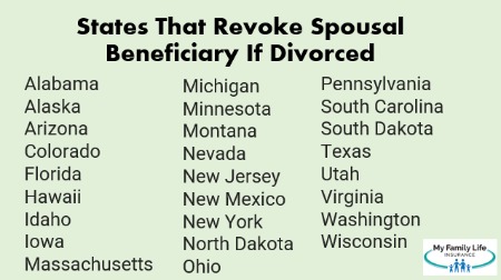 to show the current states that will revoke a spouse life insurance beneficiary designation if divorce