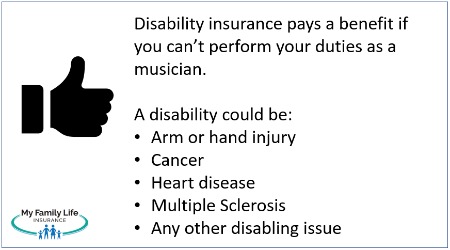 to show example conditions that disability insurance protects for musicians