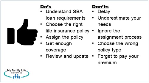 to discuss several do's and dont's when someone applies for life insurance for sba loans.